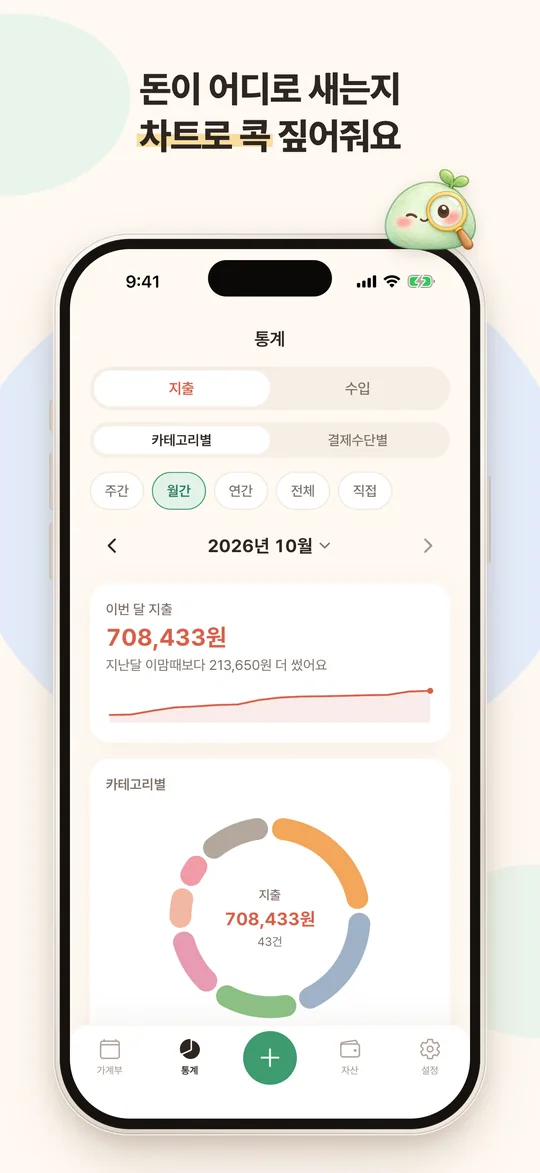 통계 화면. 이번 달 지출이 카테고리별 도넛 차트로 나뉘어 있어요.