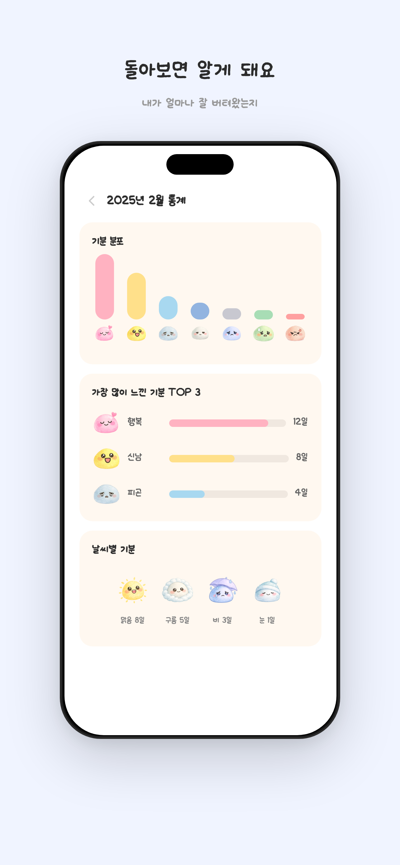 몽글하루 통계 화면 스크린샷