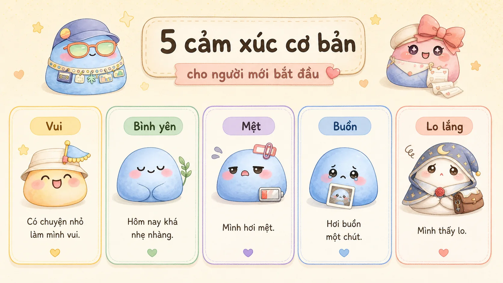 Năm cảm xúc cơ bản cho người mới bắt đầu ghi cảm xúc